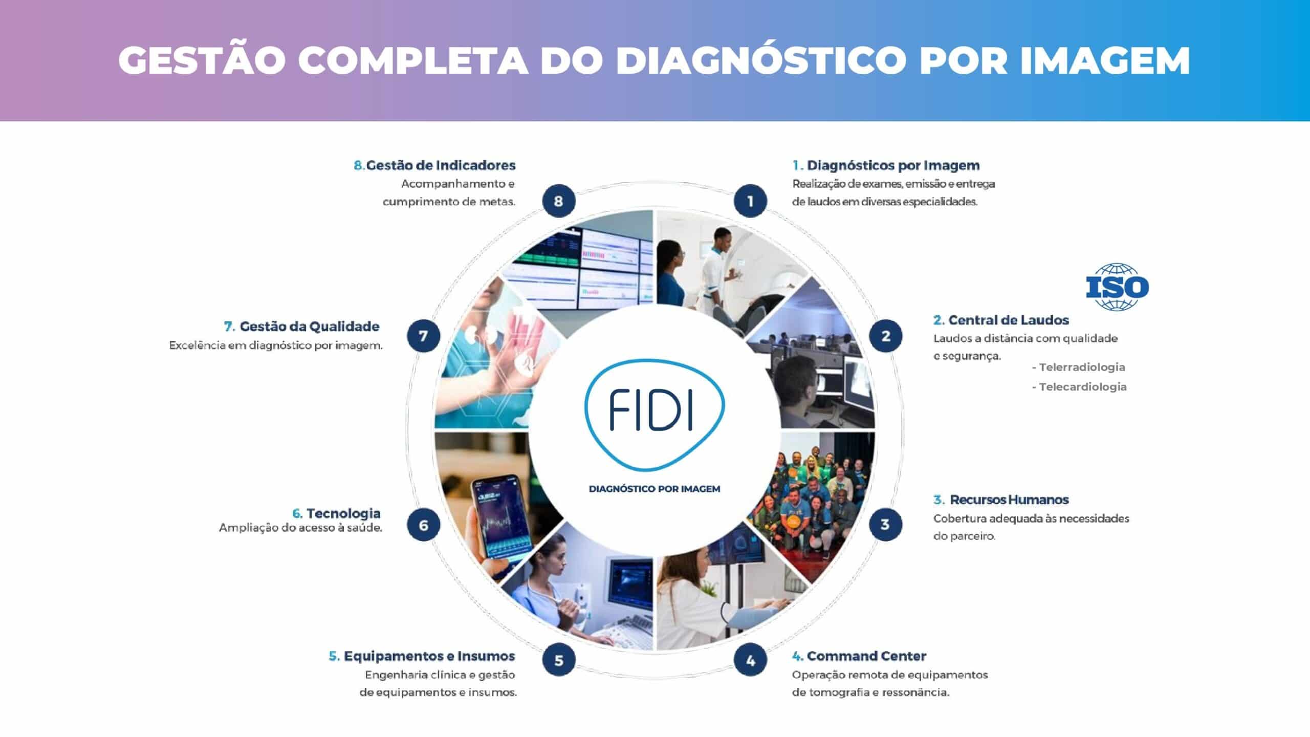 Trabalhar com diagnóstico de imagens é a chance de ajudar a saúde de inúmeras pessoas. 